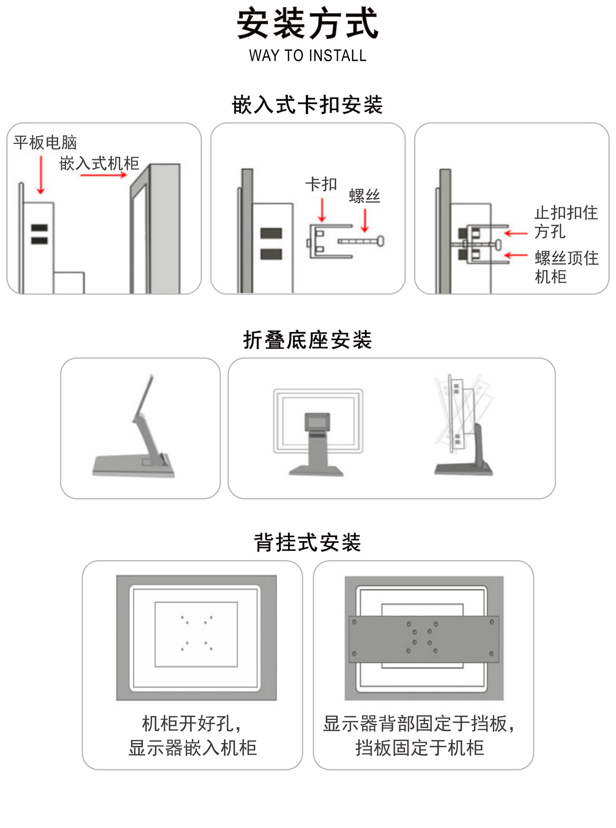 10.4寸、12.1寸、13.3寸工控一体机(半封闭)(图5) 13.3寸、15.6寸、18.5寸、21.5寸、23.6寸、27寸工控一体机(宽屏)(图5)