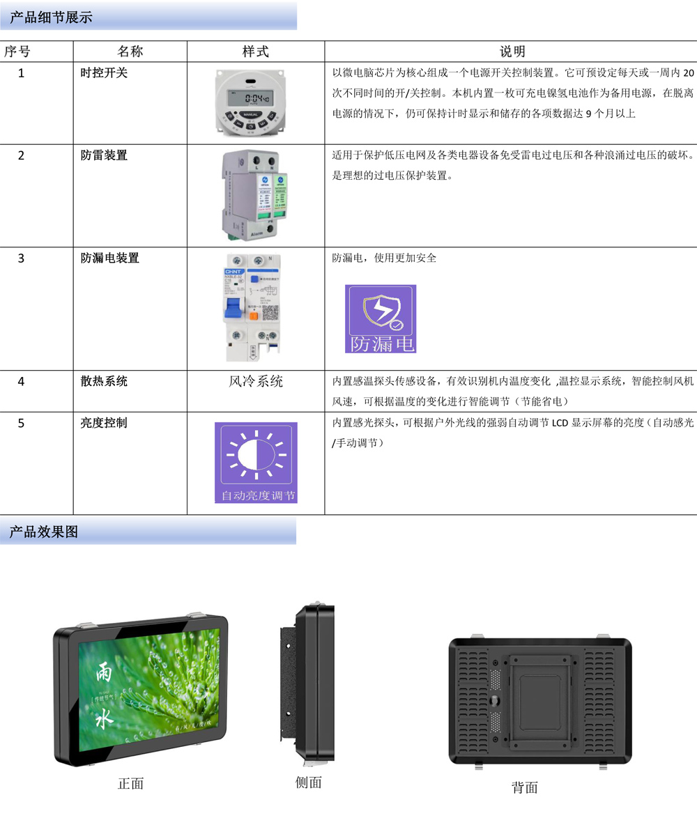 32寸壁挂横竖屏户外风冷广告机(图2) 32寸、43寸、49寸、55寸壁挂横竖屏户外广告机(图2)