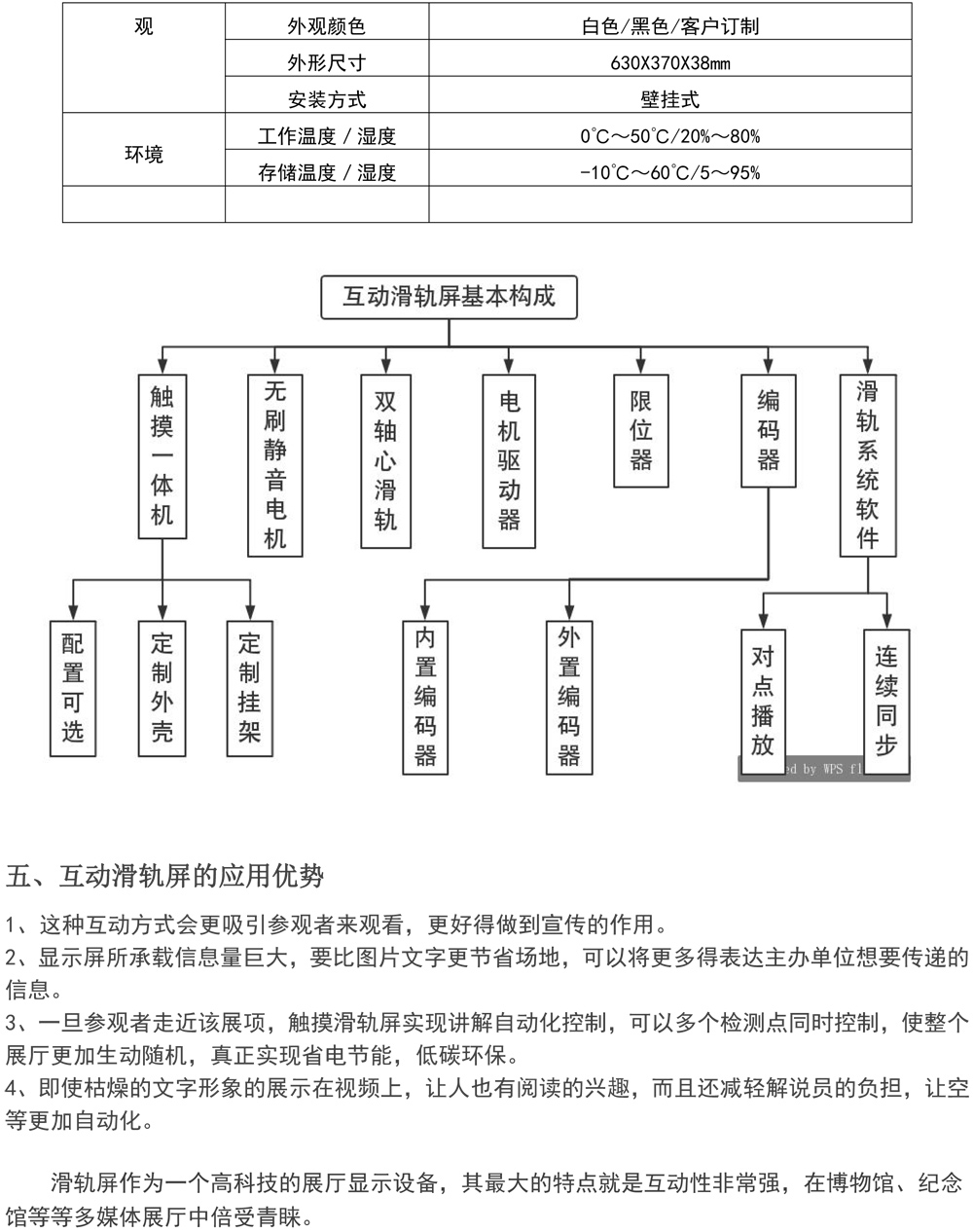 互动滑轨屏：重新定义多媒体展示新体验(图5)