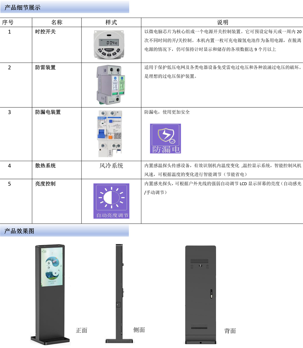 21.5寸、32寸户外立式数字标牌广告机(图5) 21.5寸、32寸户外立式数字标牌广告机(图5)