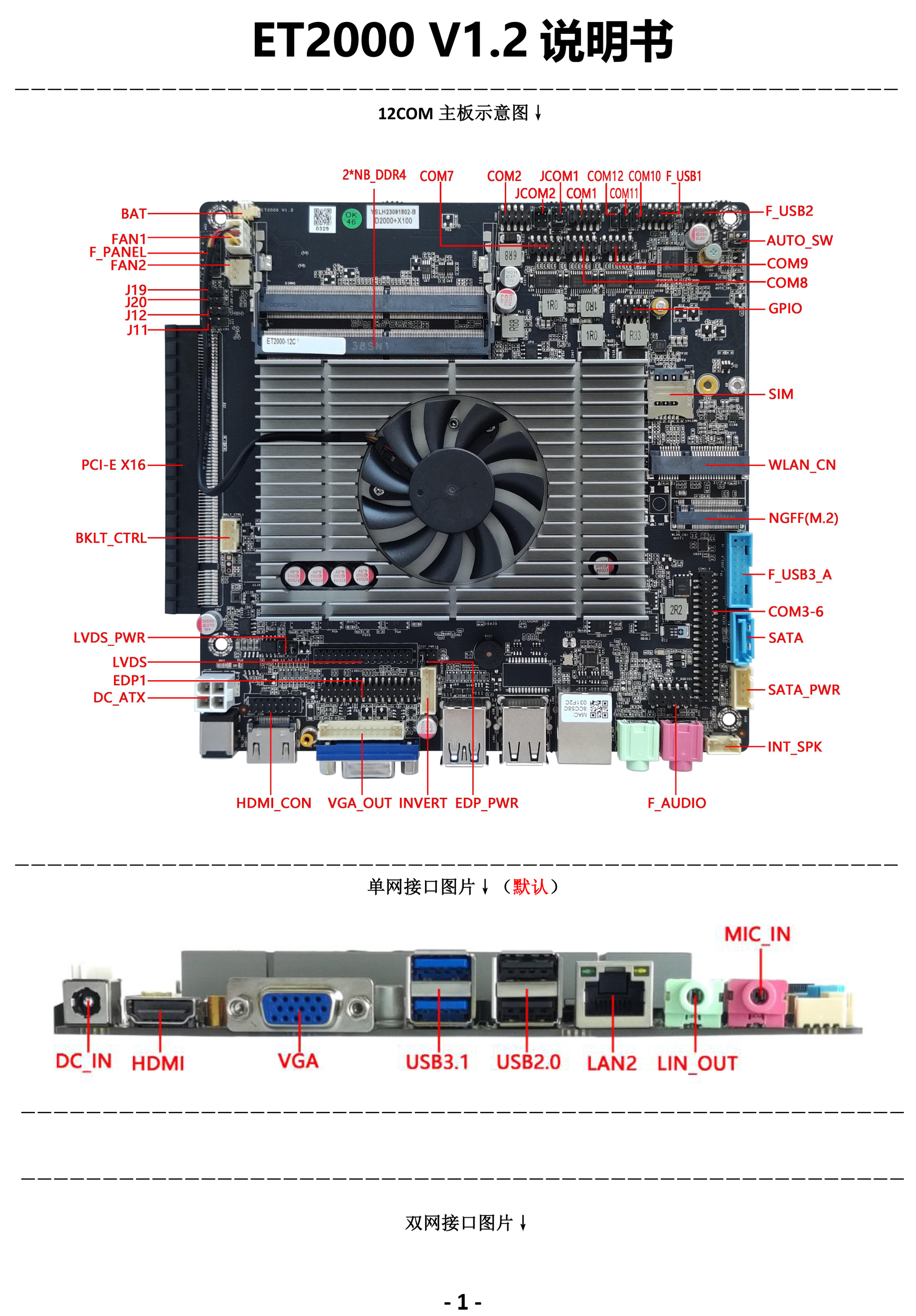 国产化飞腾D2000/FT2000主板支持国产系统