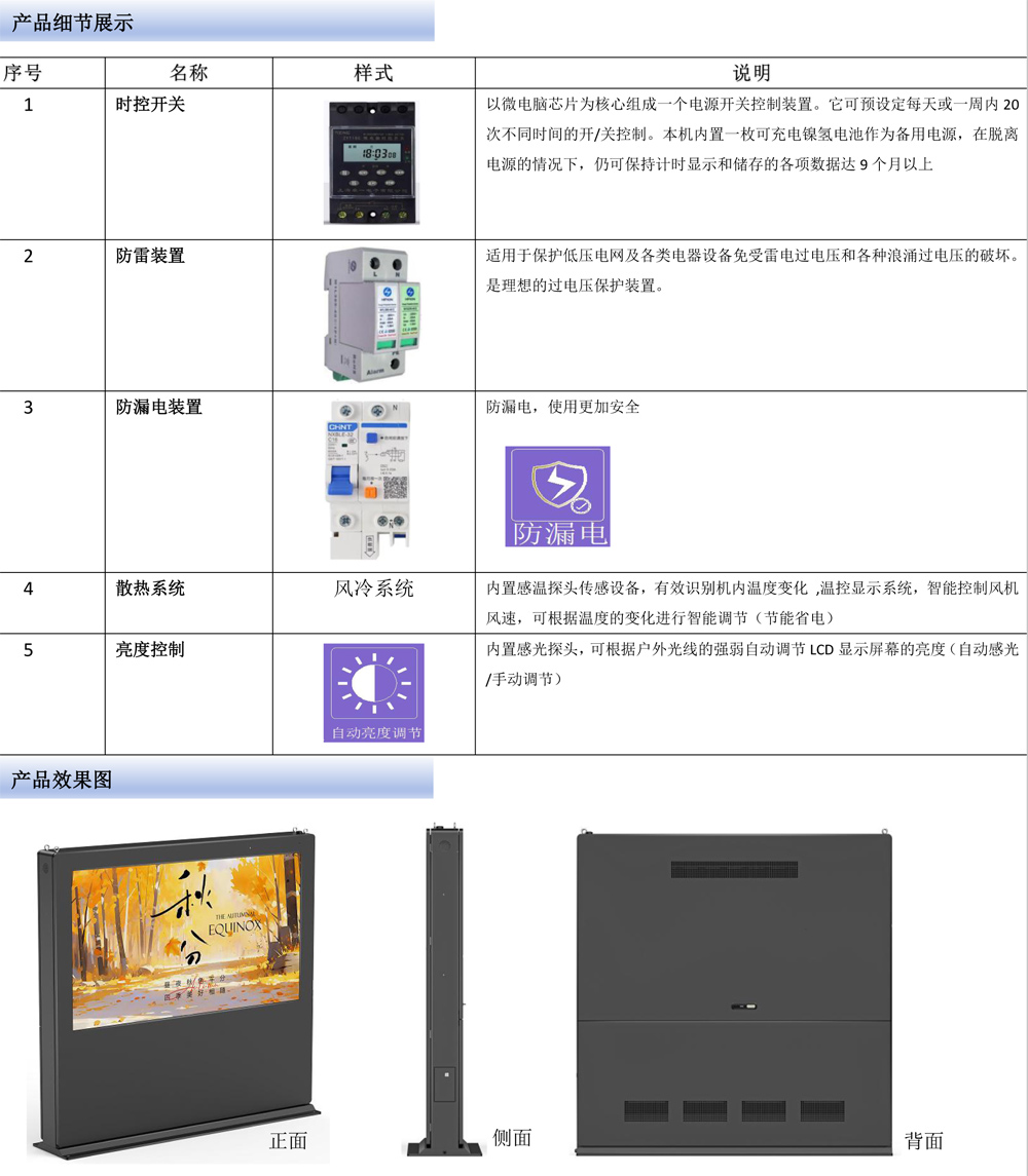 腾博会科技 75寸/86寸/98 寸 4K 超高清户外数字标牌广告机(图8)