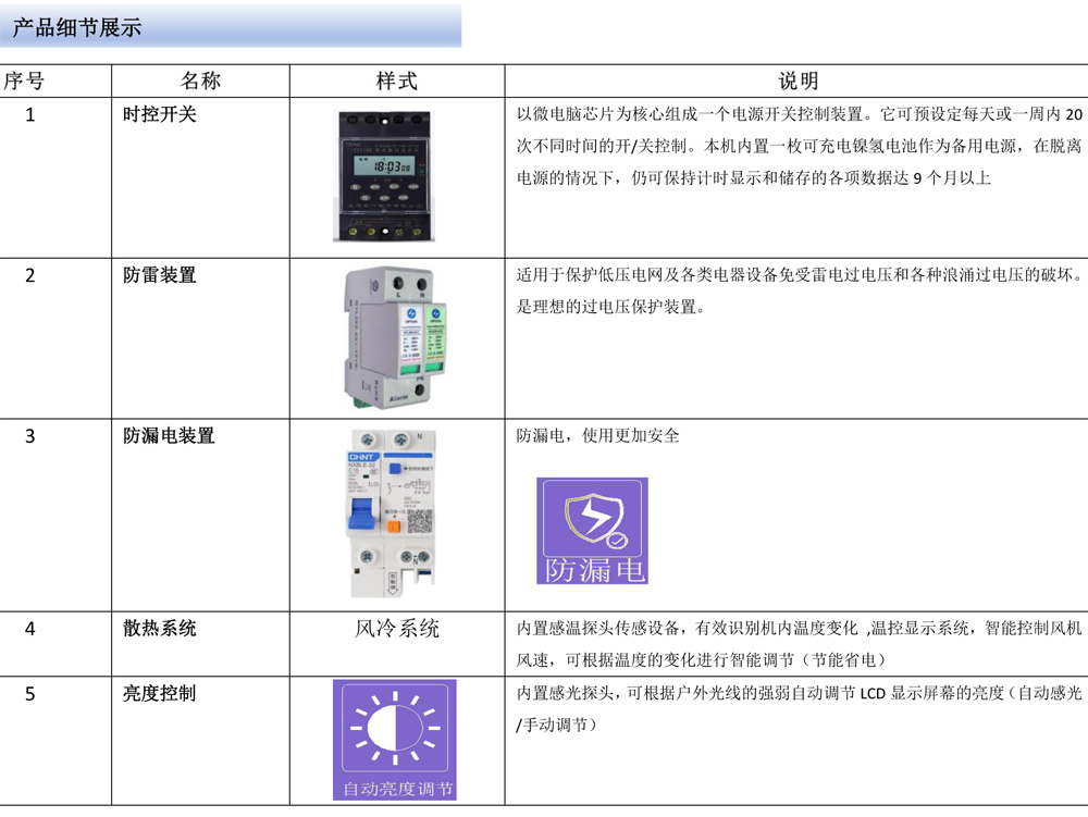 32寸/43寸户外立柱雨棚横屏广告机(图5)