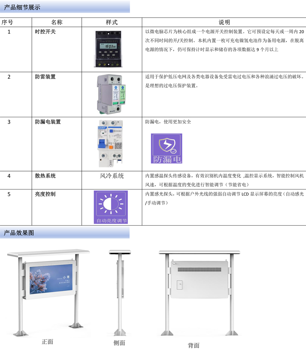 55寸/65寸/75寸户外阅读栏数字标牌广告机触摸屏(图2) 55寸/65寸/75寸户外阅读栏数字标牌广告机触摸屏(图2)