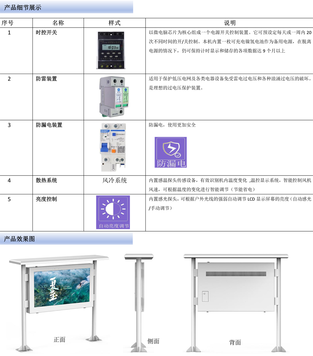 55寸/65寸/75寸户外阅读栏数字标牌广告机触摸屏(图5) 55寸/65寸/75寸户外阅读栏数字标牌广告机触摸屏(图5)
