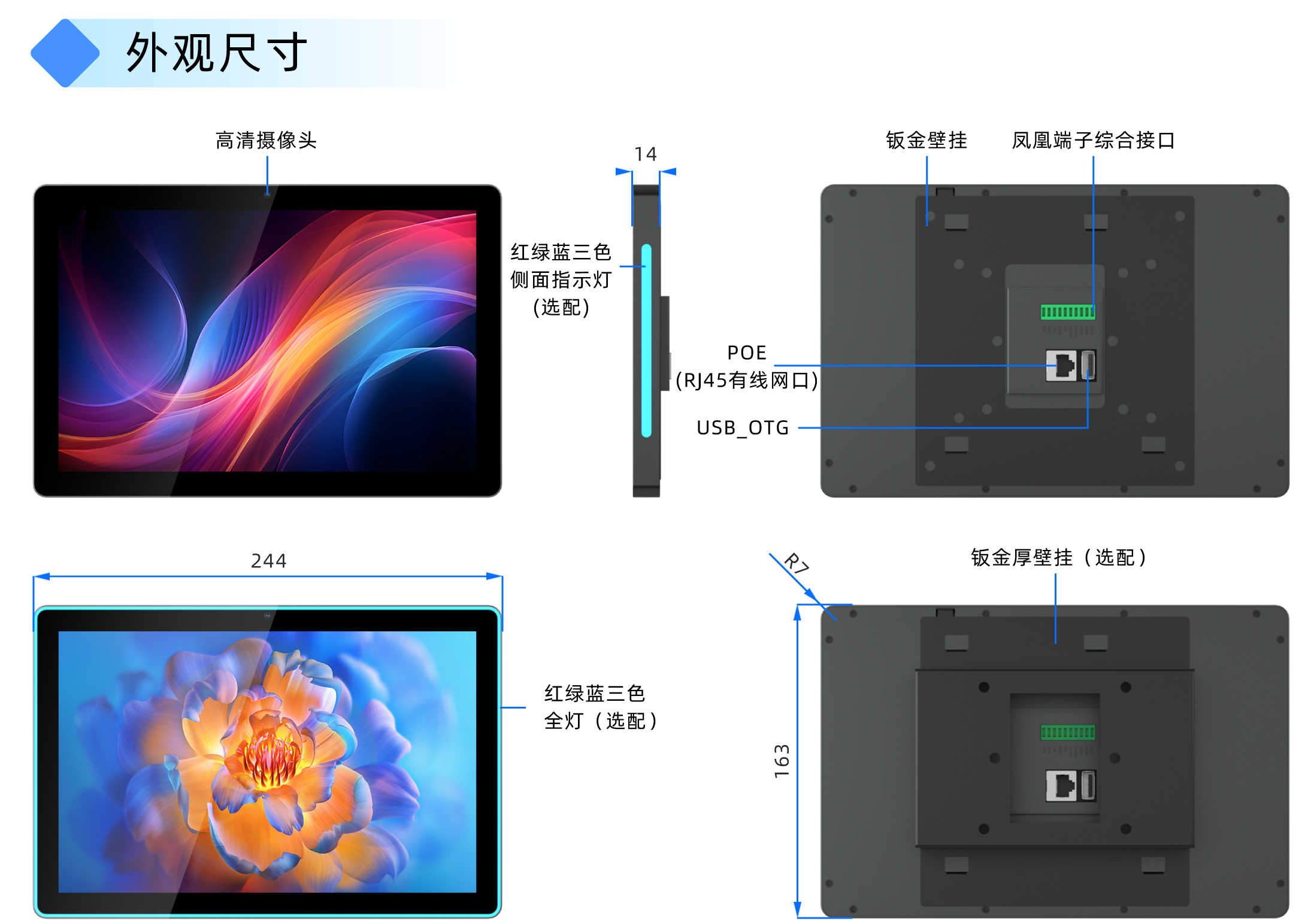 如何选择会议门牌的屏幕尺寸和分辨率？(图2)